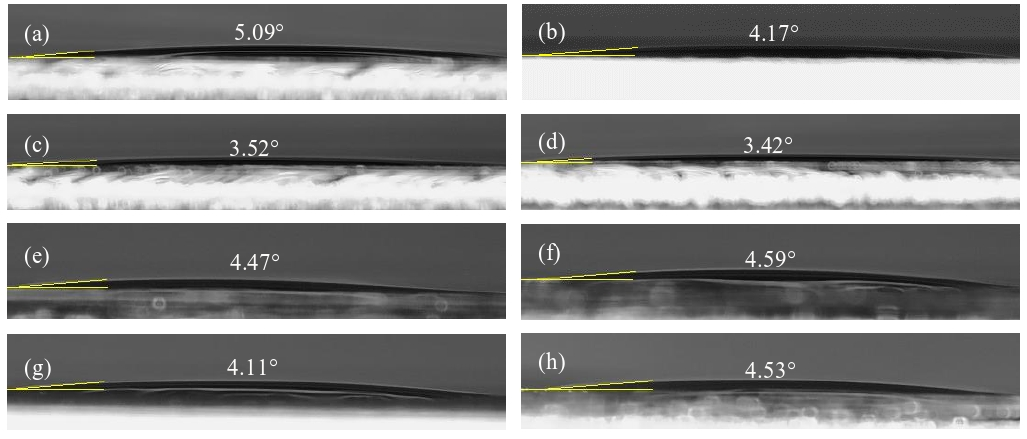 Si晶片經(jīng)等離子體活化不同時(shí)間的表面接觸角圖像