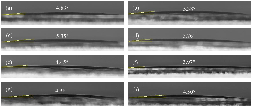 SiO2晶片經(jīng)等離子體活化不同時(shí)間后的表面接觸角圖像