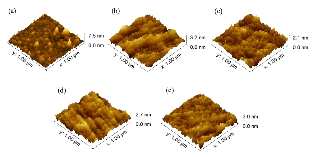 經(jīng)等離子體活化不同時(shí)間的Si晶片表面形貌圖像