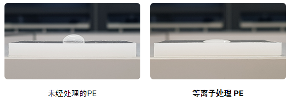 PE材料等離子處理前后水滴角對(duì)比