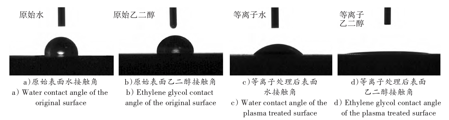 等離子處理前后丁苯橡膠地板布表面接觸角測試照片
